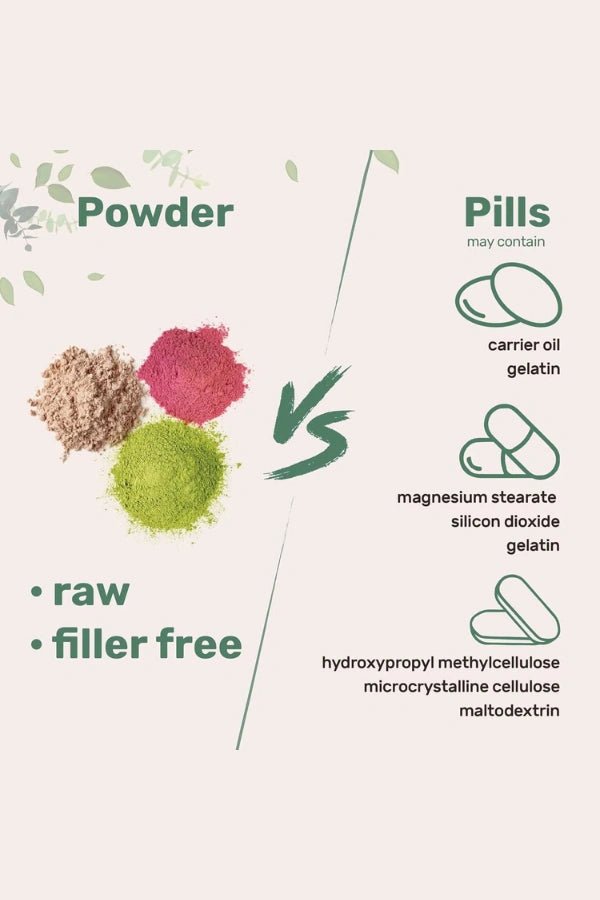 Micro VitalRise™ - Collagen Peptides