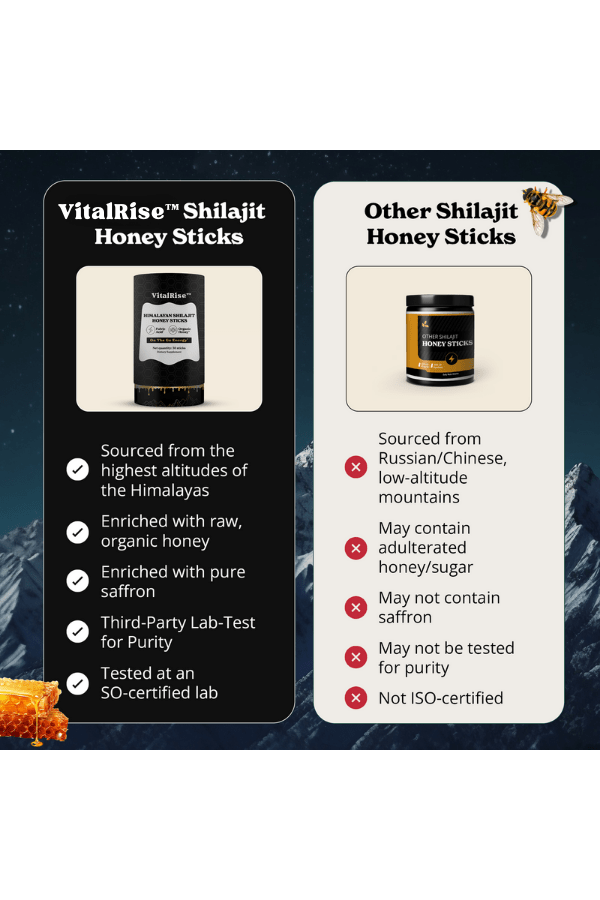 VitalRise™ - HoneySticks Shilajit
