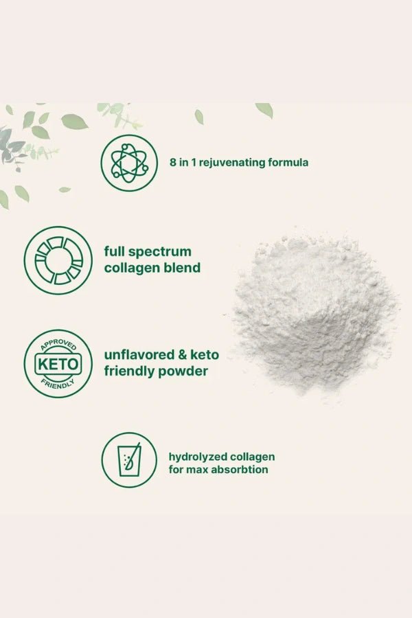 Micro VitalRise™ - Collagen Peptides