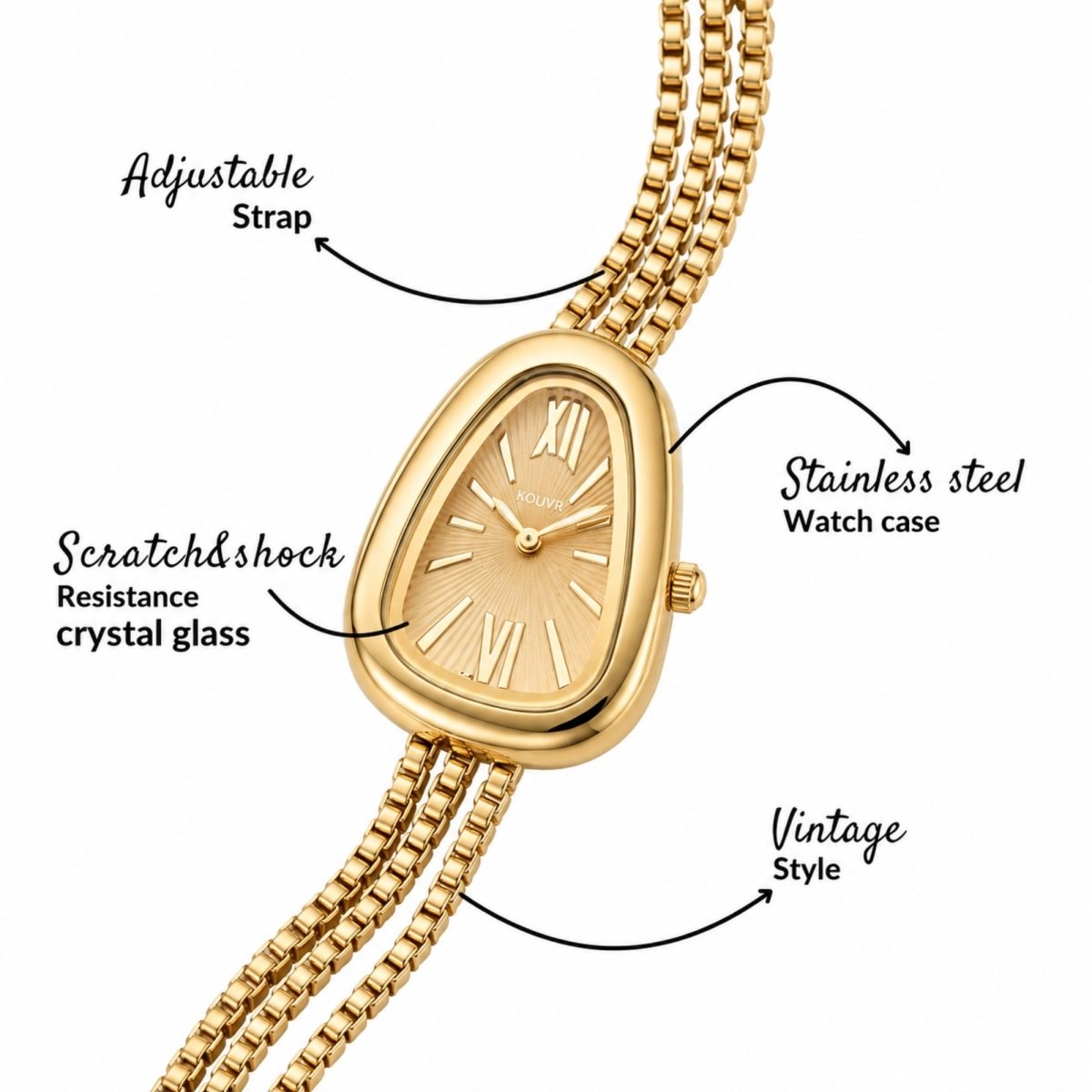 Detailed diagram of Kouvr gold women's watch highlighting the adjustable strap, stainless steel watch case, vintage style, and scratch and shock resistance crystal glass.