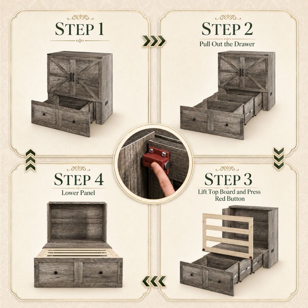Instructional graphic showing four steps for disassembling a rustic gray wooden storage chest or bed frame: Step 1 shows one drawer pulled out, Step 2 shows the top drawer pulled out and the lid open, Step 3 shows the top board lifted and red button pressed, and Step 4 shows the lower panel removed. A circular inset shows a hand pressing the red button.