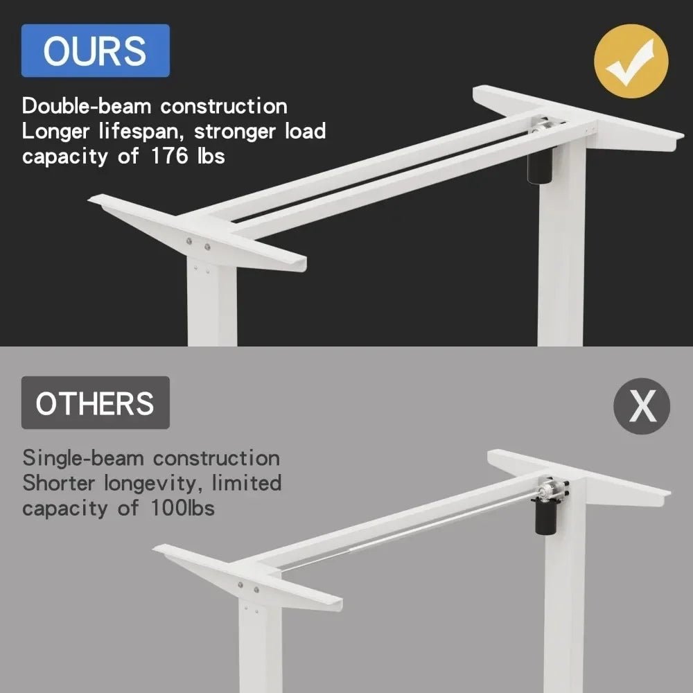 Kouvr Comparison of double-beam and single-beam construction for a product with text highlighting benefits.