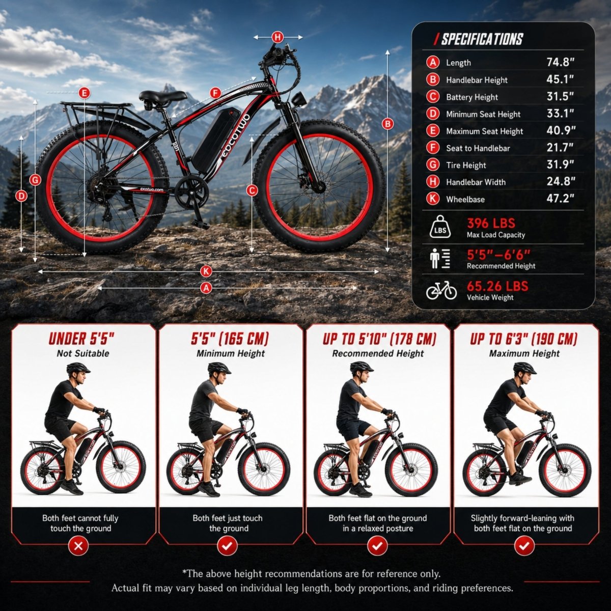 Comprehensive bicycle dimension chart for the Kouvr ebike showing precise measurements and proper riding posture for heights up to 6 feet 3 inches.