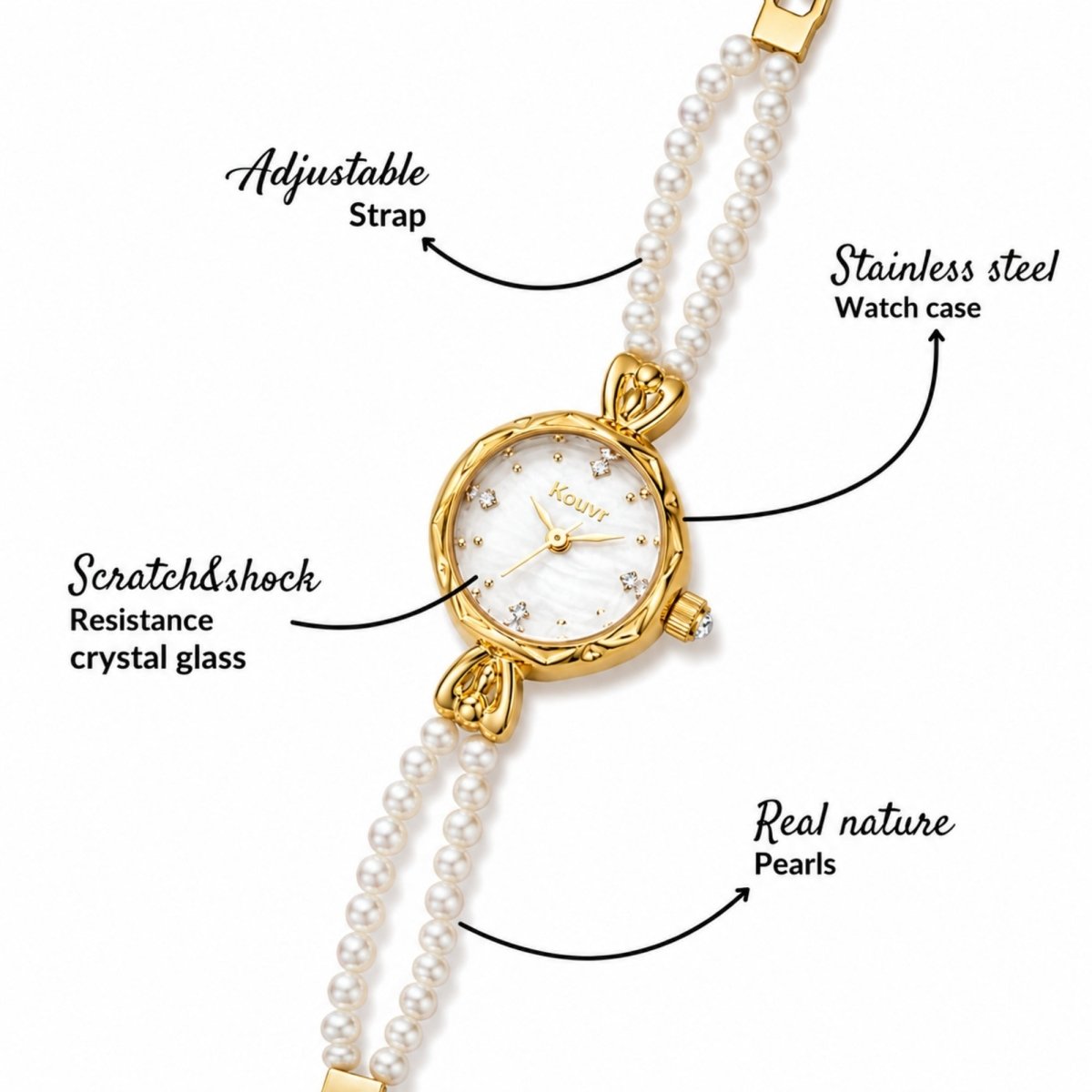 Infographic detailing Kouvr watch features including adjustable strap, stainless steel case, scratch resistance glass, and real nature pearls.