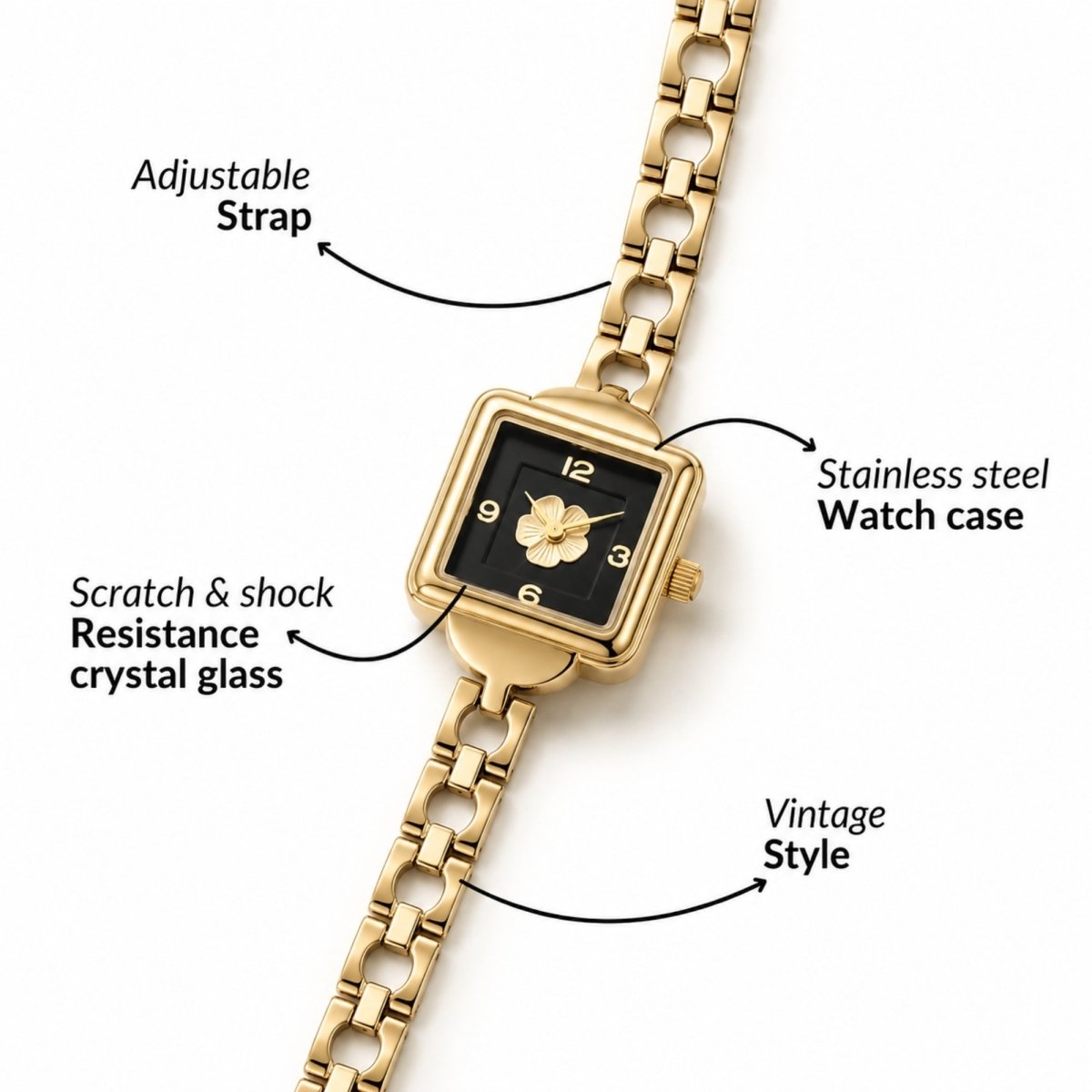 Infographic detailing Kouvr watch features including adjustable strap, stainless steel case, vintage style, and scratch resistant glass