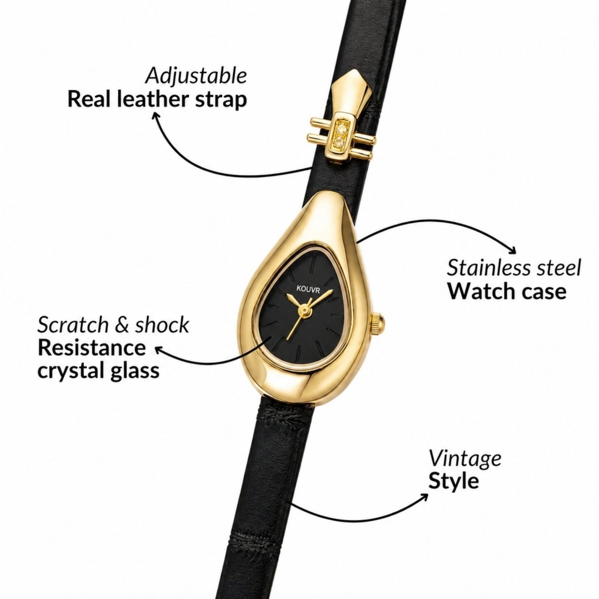 Kouvr watch features infographic highlighting adjustable real leather strap, stainless steel case, scratch resistant crystal glass, and vintage style
