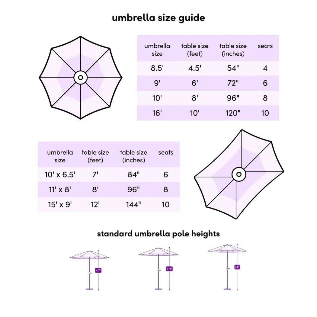 Lumina Oasis Canopy | 7.5' Solar LED Market Umbrella