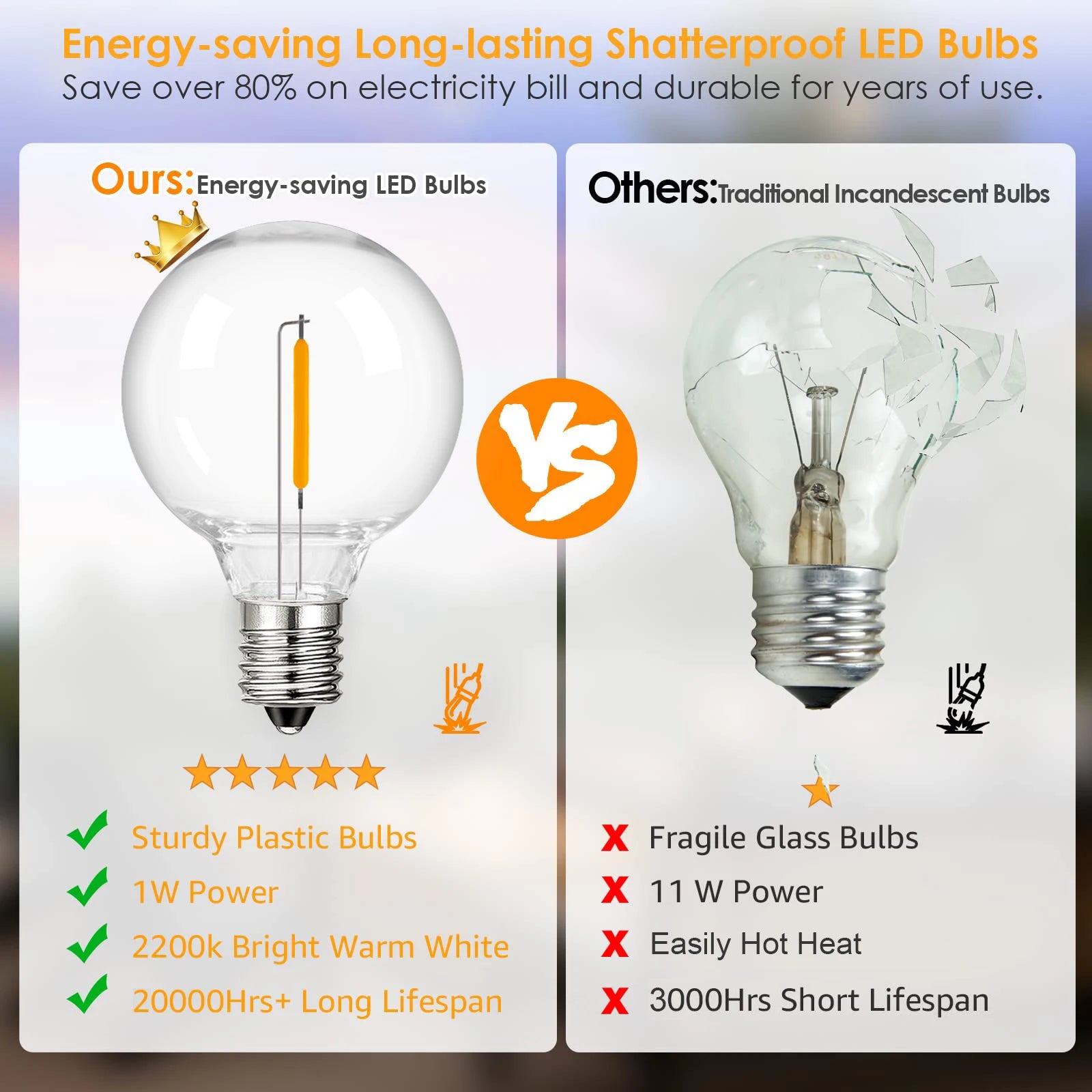 Starlight Canopy | Shatterproof LED Warm Glow String Lights