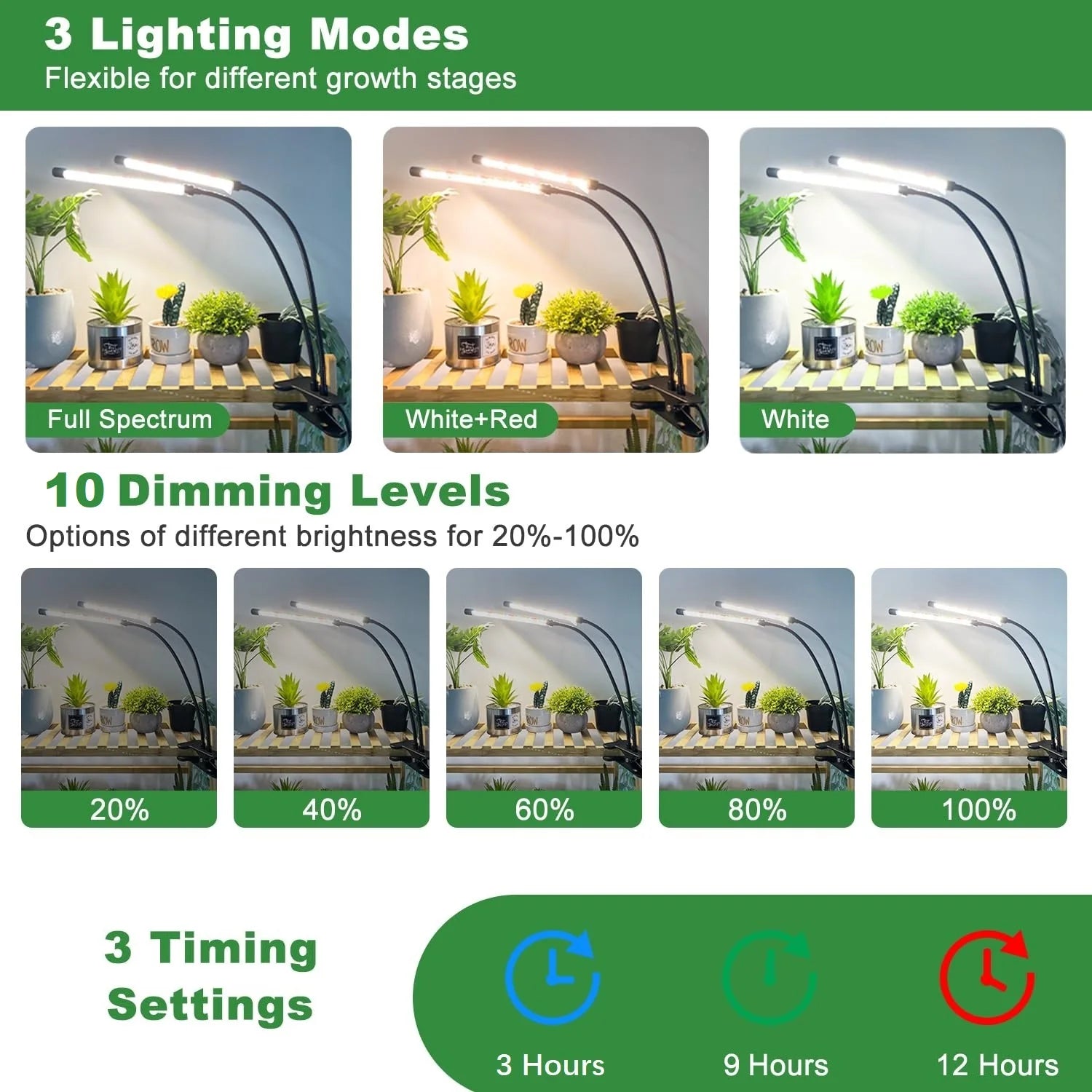 Luminia Halo | Full-Spectrum Botanical Grow Light