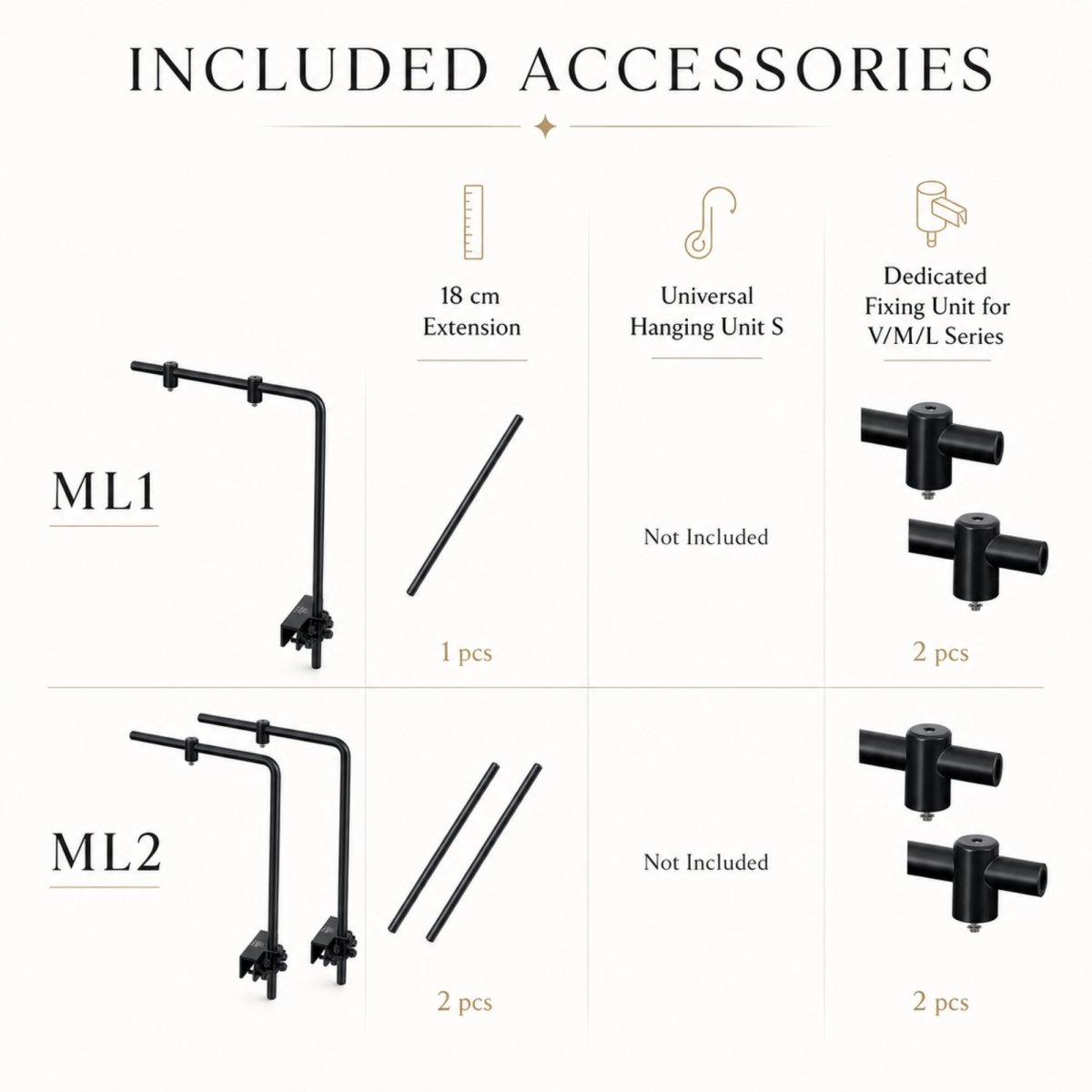 Included accessories for Kouvr light stand featuring an 18cm vertical extension pole and universal hanging components.

