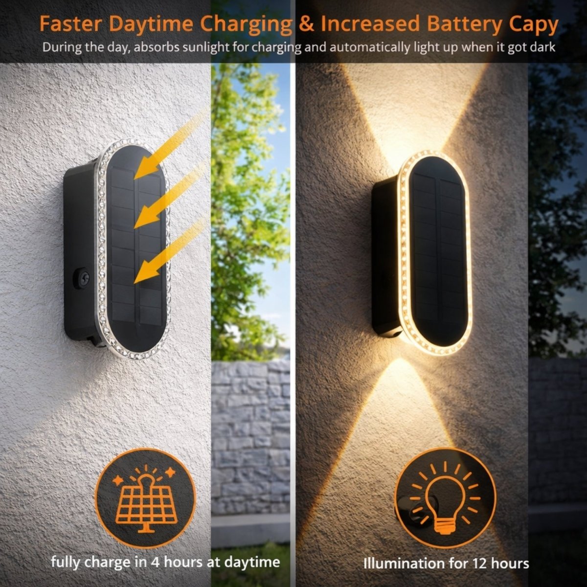 Graphic showing the fast 4-hour solar charging and 12-hour nighttime illumination of the outdoor sconce.