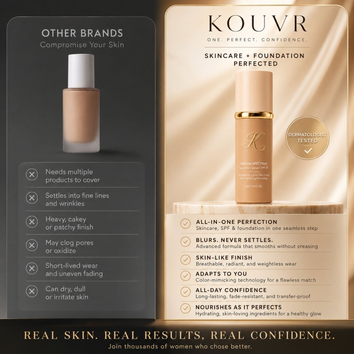 Product graphic demonstrating anti-aging skincare actives in liquid foundation including hyaluronic acid, collagen, vitamin E, and broad-spectrum SPF 50.