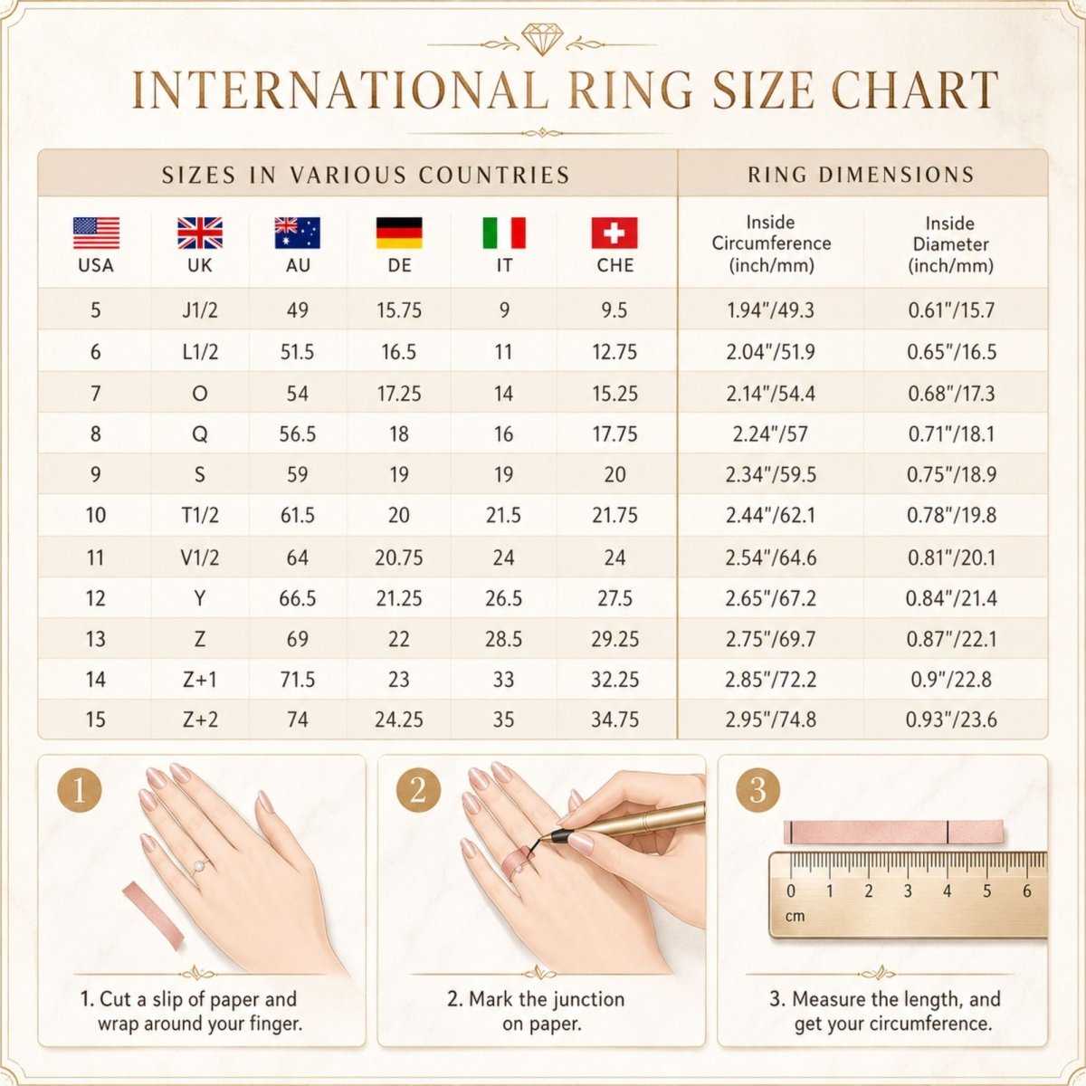 An international ring size chart infographic showing a size conversion table with country flags and ring dimensions, plus three illustrated steps for measuring a finger and ring size.