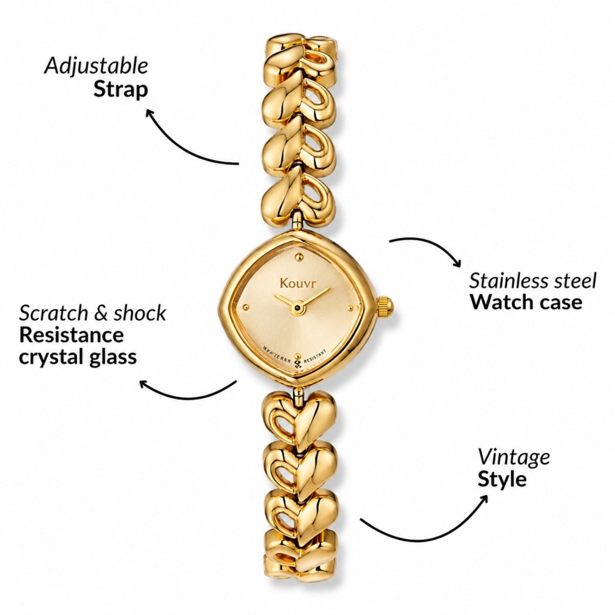 Infographic highlighting the features of the Kouvr gold watch including adjustable strap, stainless steel watch case, vintage style, and scratch resistant crystal glass.