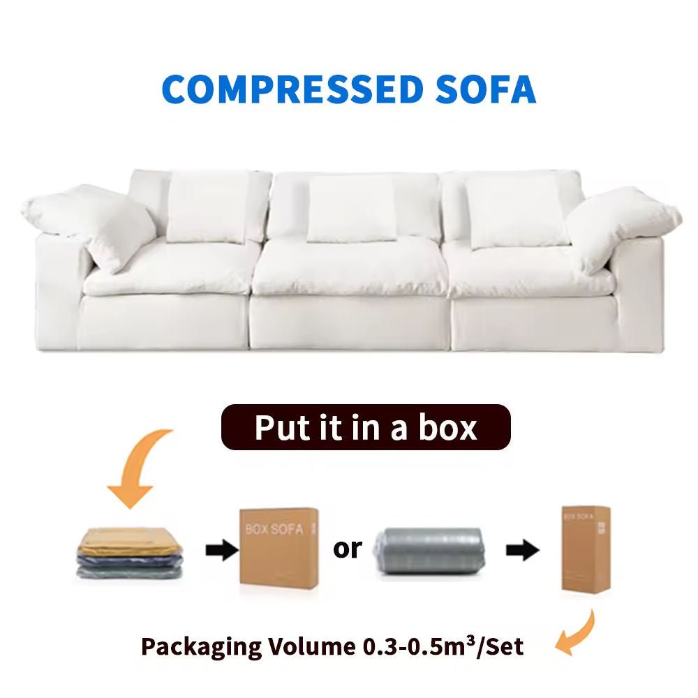 Diagram illustrating how the Kouvr modular sofa is compressed and safely packaged into a standard shipping box for easy, apartment-friendly delivery.