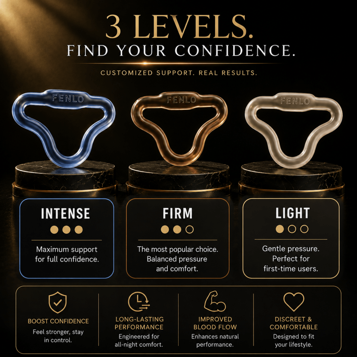 Promotional graphic for Fenlo bottle openers showing three colored metal loop styles labeled Intense, Firm, and Light on black display bases, with marketing text above and benefit callouts below.