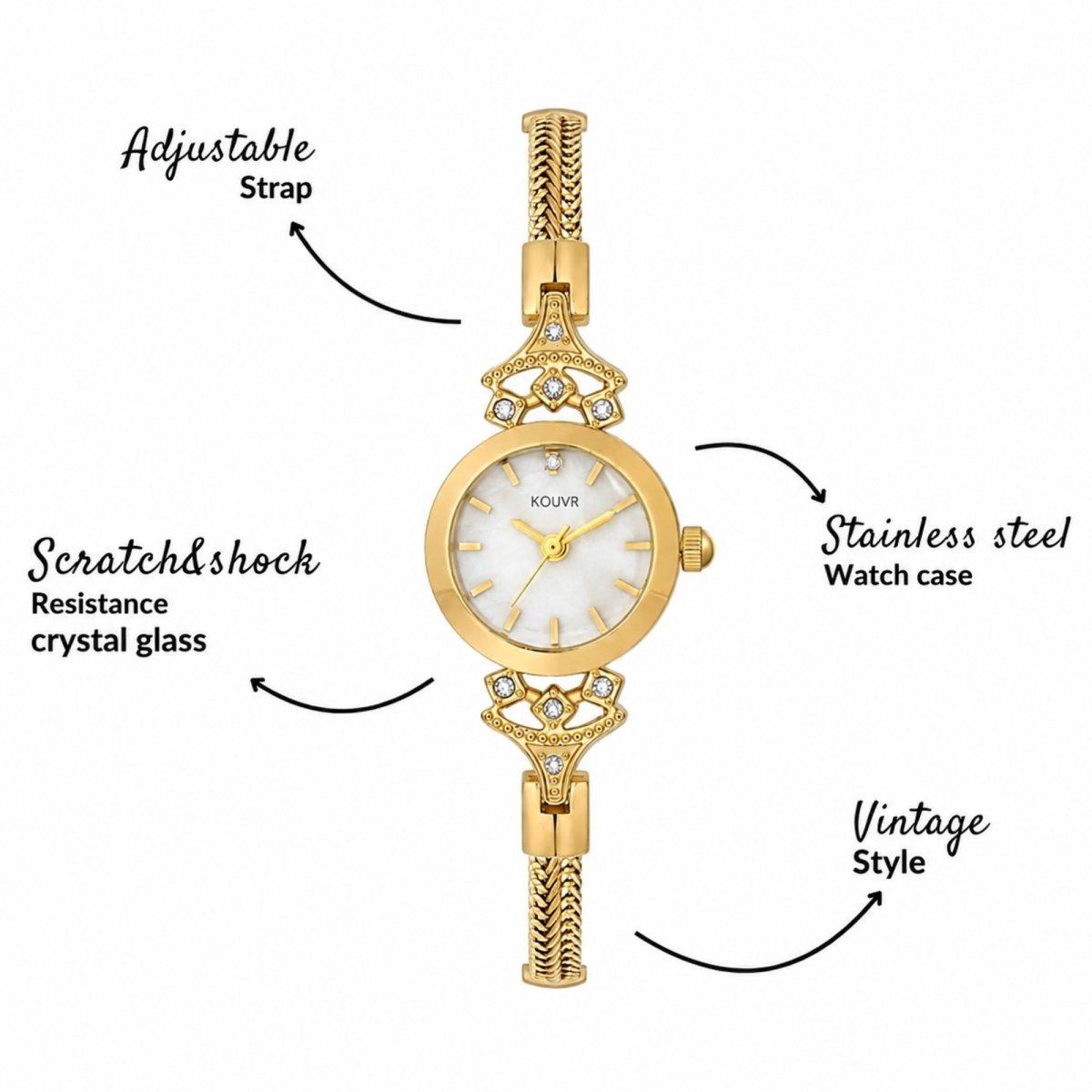 Product feature infographic for Kouvr watch highlighting adjustable strap, scratch and shock resistance crystal glass, stainless steel case, and vintage style