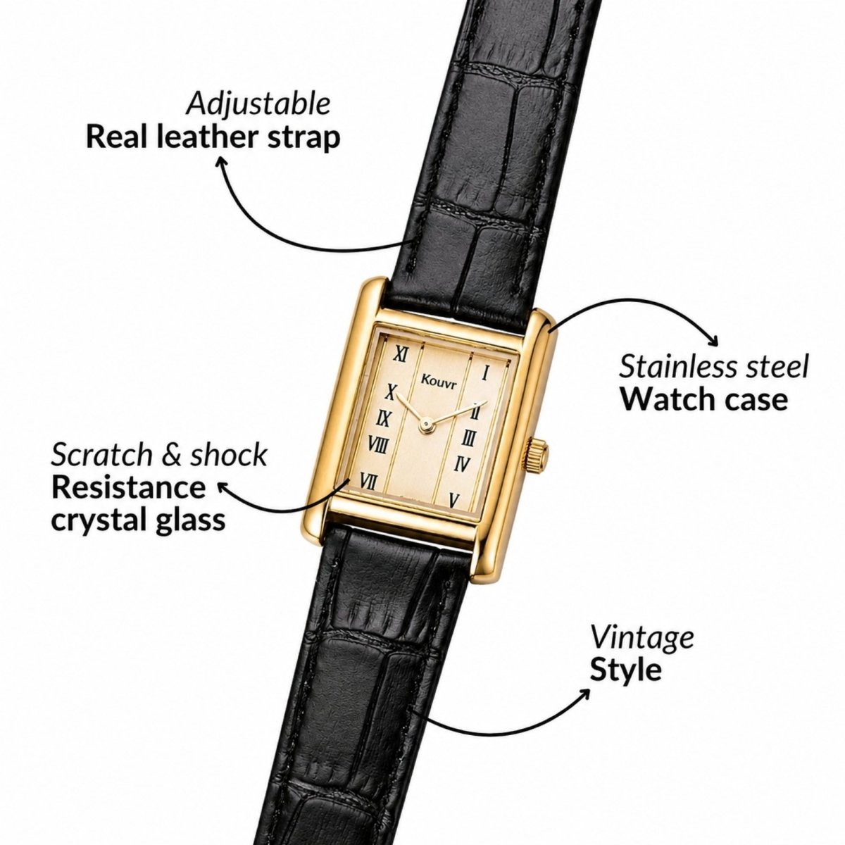 Infographic highlighting Kouvr watch features including adjustable real leather strap, stainless steel case, and shock resistant crystal glass.