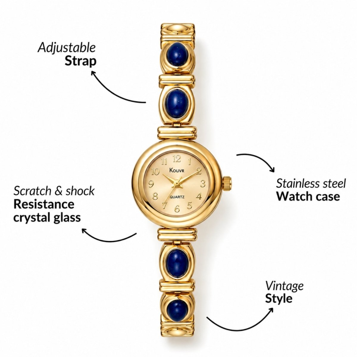 Educational diagram of the Kouvr timepiece highlighting key features including the adjustable strap, scratch and shock resistance crystal glass, stainless steel watch case, and vintage style design.